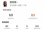 35岁巴坎布本场2射0正 2过人2越位+1关键传球 9对抗6成功 获6.9分