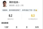罚丢点球！阿什拉夫本场3射1正1失良机+2关键传球 获评6.2分